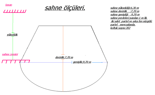 Adile Na�it Sahnesi